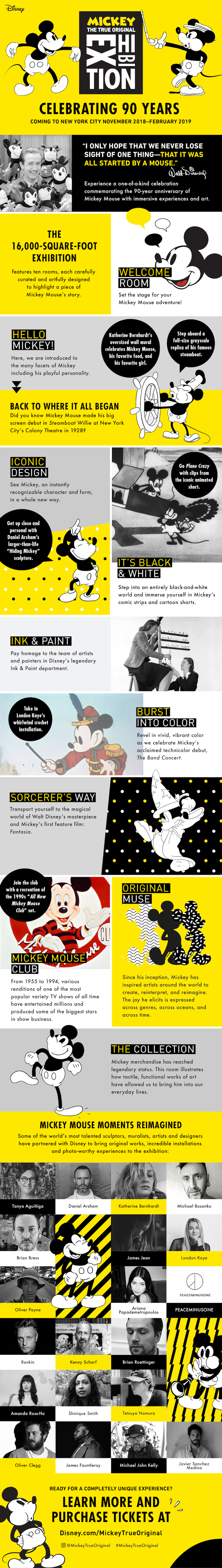 Disney Reveals Layout For Mickey: The True Original Exhibition In NYC ...